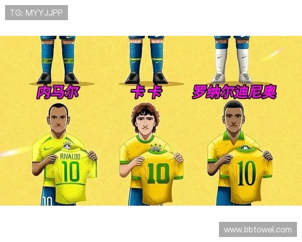 儿童心中的足球明星排名揭晓谁是小朋友们最爱的球员