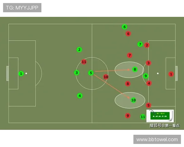 广州足球队的灵活性探讨与战术创新分析
